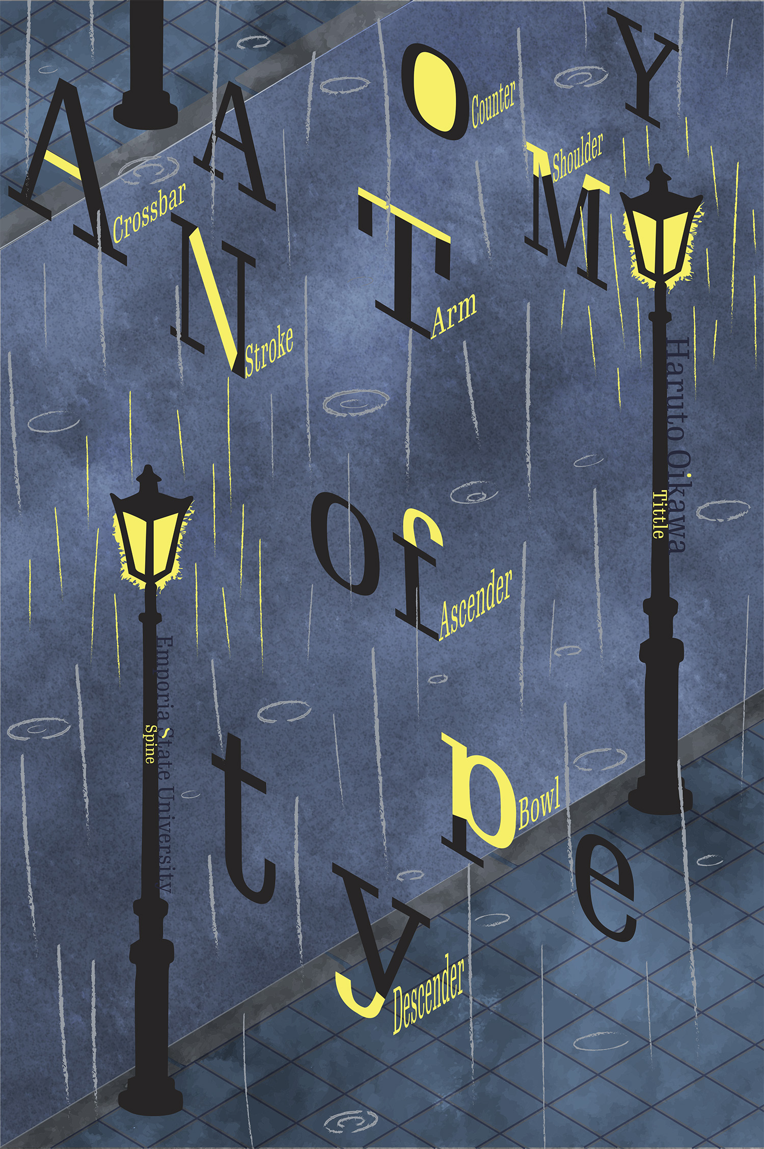 This project involves designing an educational poster to teach beginners about typography structure.
2025
Illustrator